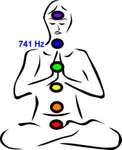 741 Hz, solfeggio frequency,
