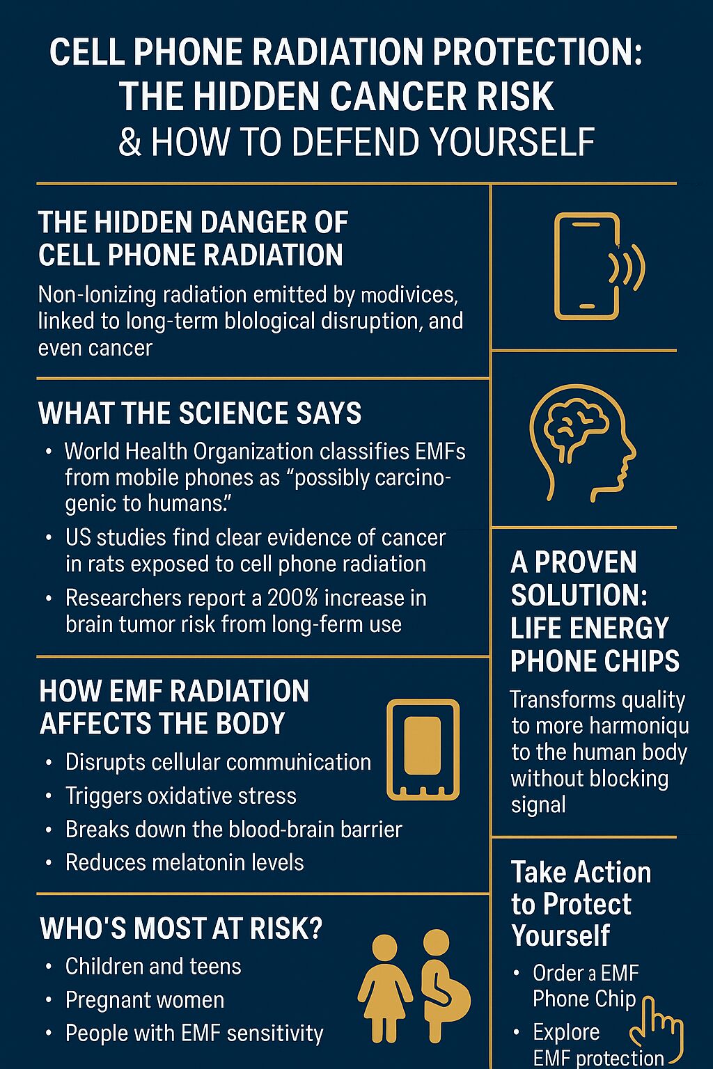 cell phone radiation